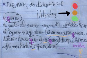 Uso del iPad para corregir ortografía.