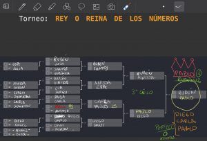 Nuevas tecnologías y cálculo mental en educación primaria