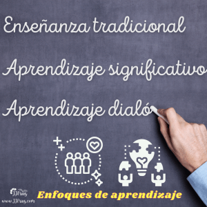 Metodos de enseñanza