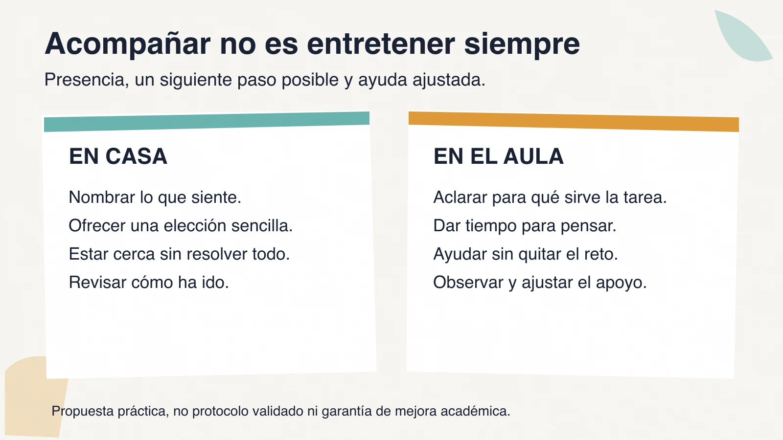 Esquema de apoyos: en casa, nombrar emociones y ofrecer elecciones; en clase, aclarar el propósito, dar tiempo y ajustar la ayuda.