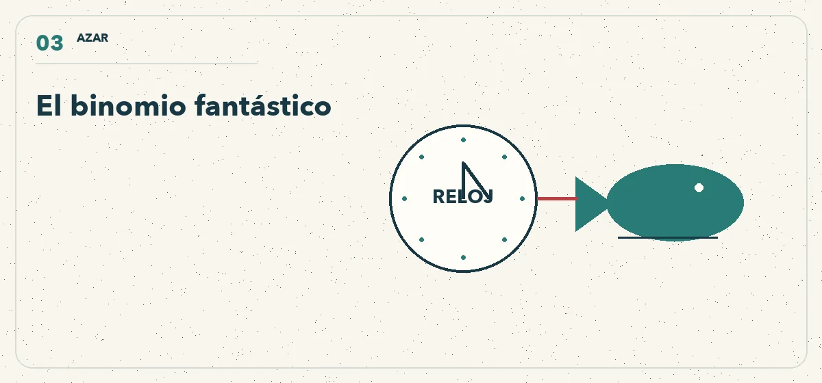 reloj y ballena unidos por una relación inesperada