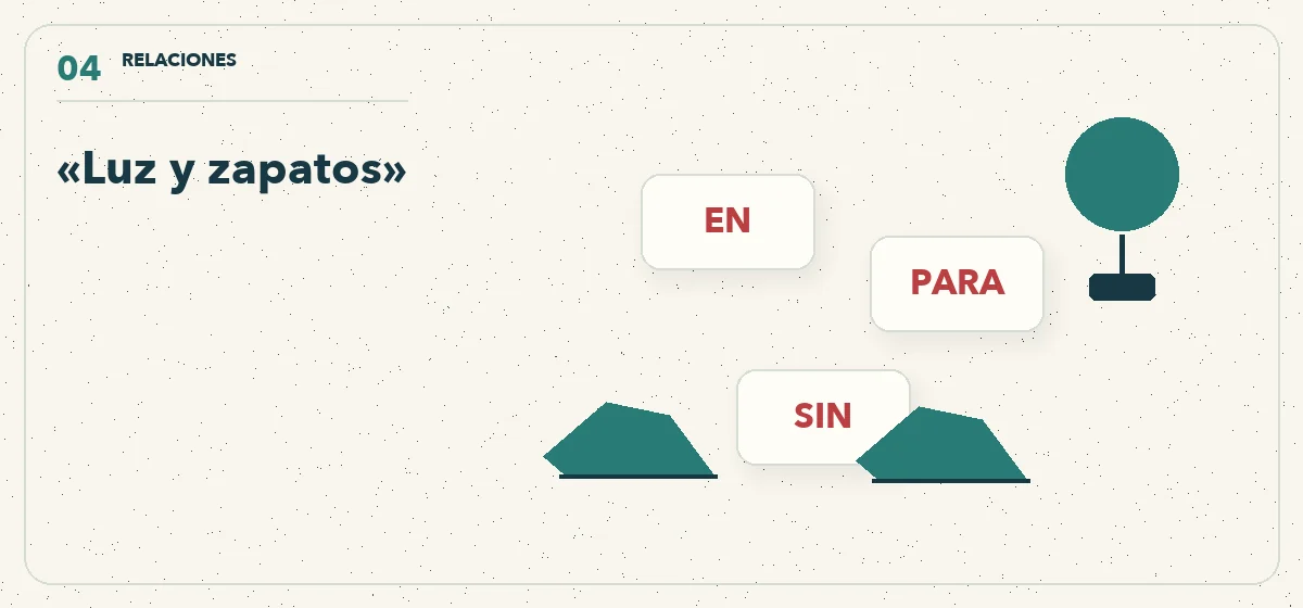 preposiciones que cambian la relación entre luz y zapatos