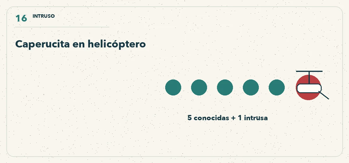 cinco pistas familiares y un helicóptero inesperado